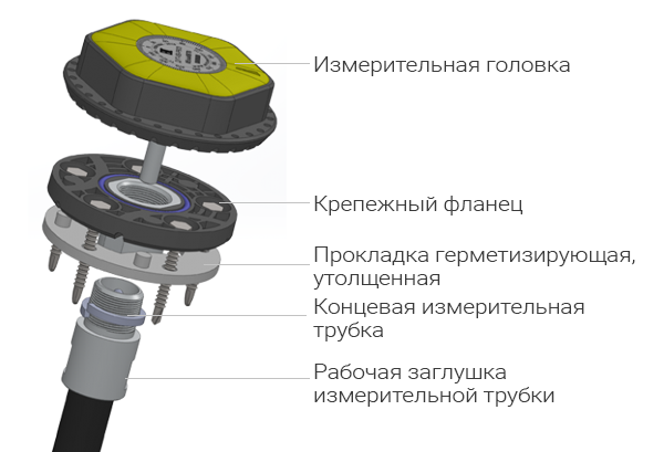 ДУТ-КВ-РВ03.png ДУТ-КВ-РВ03.png